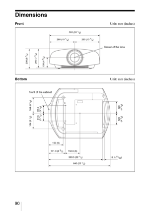 Page 90 90
Dimensions
FrontUnit: mm (inches)
BottomUnit: mm (inches)
Center of the lens
520 (201/2)
260 (10
1/4) 260 (101/4)
208 (8
1/4)
200 (77/8)
109 (4
3/8)
Front of the cabinet
164 (6
1/2) 164 (6
1/2)
81.5 
(31/4)81.5 
(3
1/4)
120 
(43/4) 120 
(4
3/4)
150 (6)
171.3 (6
3/4)
563.5 (22
1/4)
640 (25
1/4)18.1 (
23/32) 150.6 (6) 