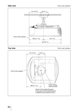 Page 92 92
Side viewUnit: mm (inches)
Top viewUnit: mm (inches)
Front of the cabinet
241.9 (95/8) 130 (51/8)
286.9 (11
3/8) 353.1 (14)
640 (25
1/4)
Upper ceiling 
mount bracket
Center of the supporting pole 
(The center of the supporting pole 
is different from that of the unit.)
241.9 (95/8) 130 (51/8)
286.9 (11
3/8)
Front of the cabinet 