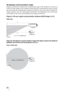 Page 30 30
3D glasses communication range
Figures A and B below indicate the communication range of the 3D glasses. If you try to 
watch 3D video images from a distance greater than the communication range or install 
the unit outside the communication range, the 3D glasses may not be able to display the 
images properly. Also, the viable angles and distance vary depending on the screen type, 
environment of the room, and installation environment of the unit.
Figure A: 3D sync signal communication distance...