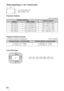 Page 88 88
When projecting in 1.78:1 (16:9) format
Projection distance
Unit: m (inches)
Projection distance formula
D: Projected image size (Diagonal) Unit: m (inches)
Lens shift range
Projection image sizeProjection distance LDiagonalWidth × Height
80 (2.03 m) 1.77 × 1.00 (70 × 39) 2.35 – 5.15 (93 – 202)
100 (2.54 m) 2.21 × 1.25 (87 × 49) 2.96 – 6.46 (117 – 254)
120 (3.05 m) 2.66 × 1.49 (105 × 59) 3.56 – 7.77 (141 – 305)
150 (3.81 m) 3.32 × 1.87 (131 × 74) 4.47 – 9.73 (176 – 383)
200 (5.08 m) 4.43 ×2.49 (174 ×...