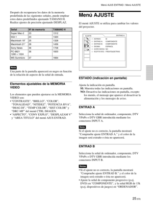 Page 10725 (ES)
Menú AJUSTE
El menú AJUSTE se utiliza para cambiar los valores
del proyector.
ESTADO (indicación en pantalla)
Ajusta la indicación en pantalla.
SI: Muestra todas las indicaciones en pantalla.
NO: Desactiva las indicaciones en pantalla, excepto
los menús, el mensaje que aparece al desactivar la
alimentación y los mensajes de aviso.
ENTRAD A
Selecciona la señal de ordenador, componente, DTV
YP
BPR o DTV GBR introducida mediante los
conectores INPUT A.
Nota
Si el ajuste no es correcto, la pantalla...