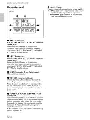 Page 1212 (GB)
Connector panel
1 INPUT A connectors
G/Y, B/C
B/PB, R/CR/PR, SYNC/HD, VD connectors
(phono type):
Connect to the RGB output of the equipment.
According to the connected equipment, computer,
component (Y/C
B/CR),  HDTV or DTV (DTV GBR,
DTV YP
BPR) signal is selected.
2 INPUT B connectors
G/Y, B/C
B/PB, R/CR/PR, SYNC/HD, VD connectors
(phono type):
Connect to the RGB output of the equipment.
According to the connected equipment, computer,
component (Y/C
B/CR),  HDTV or DTV (DTV GBR,
DTV YP
BPR)...