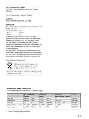 Page 33 (GB)
For the customers in Canada
This Class B digital apparatus complies with Canadian
ICES-003.
For the customers in the United Kingdom
WARNING
THIS APPARATUS MUST BE EARTHED
IMPORTANT
The wires in this mains lead are coloured in accordance with
the following code:
Green-and-Yellow: Earth
Blue: Neutral
Brown: Live
As the colours of the wires in the mains lead of this
apparatus may not correspond with the coloured markings
identifying the terminals in your plug proceed as follows:
The wire which is...