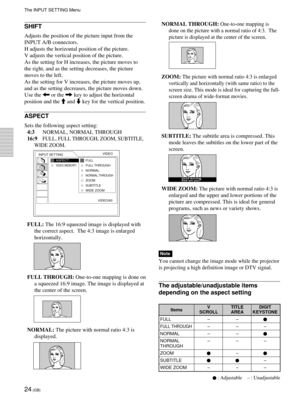 Page 2424 (GB)
SHIFT
Adjusts the position of the picture input from the
INPUT A/B connectors.
H adjusts the horizontal position of the picture.
V adjusts the vertical position of the picture.
As the setting for H increases, the picture moves to
the right, and as the setting decreases, the picture
moves to the left.
As the setting for V increases, the picture moves up,
and as the setting decreases, the picture moves down.
Use the < or the , key to adjust the horizontal
position and the M and m key for the...