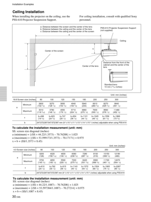 Page 3030 (GB)
Ceiling Installation
When installing the projector on the ceiling, use the
PSS-610 Projector Suspension Support.
a: Distance between the screen and the center of the lens
b: Distance between the ceiling and the center of the lens
x: Distance between the ceiling and the center of the screen
16:9 Screen size (inches) 80 100 120 150 180 200 250 300
Minimum2600 3270 3930 4940 5940 6610 8270 9940
      a(102 3/8) (128 7/8) (154 3/4) (194 5/8) (234) (260 3/8) (325 3/4) (391 1/2)
Maximum3010 3780 4550...