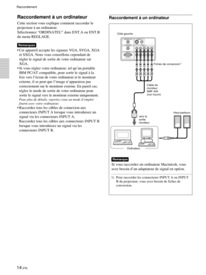 Page 5614 (FR)
CONTROL S IN VIDEO IN
TRIGGER
REMOTEINPUT A
INPUT  B
PLUG IN POWER
RS-232C
(FOR SERVICE USE)S VIDEO
G/Y B/C
B/PBR/CR/PRSYNC/HD VD VIDEO
G/Y B/CB/PBR/CR/PRSYNC/HD VD
Raccordement
Raccordement à un ordinateur
Cette section vous explique comment raccorder le
projecteur à un ordinateur.
Sélectionnez “ORDINATEU” dans ENT.A ou ENT.B
du menu REGLAGE.
Remarques
•Cet appareil accepte les signaux VGA, SVGA, XGA
et SXGA. Nous vous conseillons cependant de
régler le signal de sortie de votre ordinateur sur...