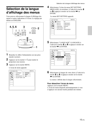 Page 5715 (FR)
Sélection de la langue d’affichage des menus
Sélection de la langue
d’affichage des menus
Vous pouvez sélectionner la langue d’affichage des
menus et autres indications à l’écran. Le réglage par
défaut est ENGLISH.
1Branchez le câble d’alimentation sur une prise
murale (secteur).
2Appuyez sur la touche I / 1 pour mettre le
projecteur sous tension.
3Appuyez sur la touche MENU.
L’écran de menu apparaît.
LAMP/
COVERTEMP/
 FANPOWER
SAVINGON/
STANDBY
MENU
LIGHTVIDEO MEMORYENTER
PATTERN
RESET
INPUT
2...