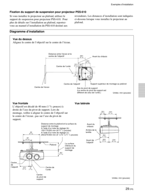 Page 7129 (FR)
Fixation du support de suspension pour projecteur PSS-610
Si vous installez le projecteur au plafond, utilisez le
support de suspension pour projecteur PSS-610.  Pour
plus de détails sur l’installation au plafond, reportez-
vous au manuel d’installation du PSS-610 destiné auxrevendeurs. Les distances d’installation sont indiquées
ci-dessous lorsque vous installez le projecteur au
plafond.
Diagramme d’installation
Vue du dessus
Alignez le centre de l’objectif sur le centre de l’écran.
Avant du...