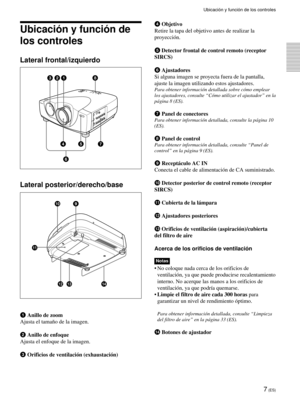 Page 897 (ES)
Ubicación y función de
los controles
Lateral frontal/izquierdo
4 Objetivo
Retire la tapa del objetivo antes de realizar la
proyección.
5Detector frontal de control remoto (receptor
SIRCS)
6 Ajustadores
Si alguna imagen se proyecta fuera de la pantalla,
ajuste la imagen utilizando estos ajustadores.
Para obtener información detallada sobre cómo emplear
los ajustadores, consulte “Cómo utilizar el ajustador” en la
página 8 (ES).
7 Panel de conectores
Para obtener información detallada, consulte la...