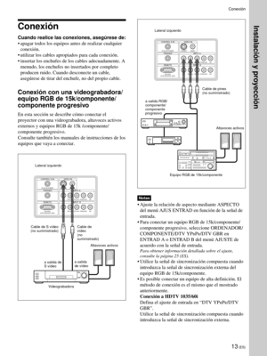 Page 9513 (ES)
Conexión
Cuando realice las conexiones, asegúrese de:
•apagar todos los equipos antes de realizar cualquier
conexión.
•utilizar los cables apropiados para cada conexión.
•insertar los enchufes de los cables adecuadamente. A
menudo, los enchufes no insertados por completo
producen ruido. Cuando desconecte un cable,
asegúrese de tirar del enchufe, no del propio cable.
Conexión con una videograbadora/
equipo RGB de 15k/componente/
componente progresivo
En esta sección se describe cómo conectar el...