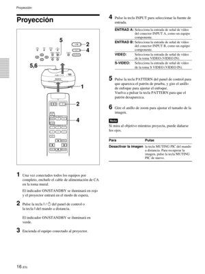 Page 9816 (ES)
Proyección
4Pulse la tecla INPUT para seleccionar la fuente de
entrada.
ENTRAD A:Selecciona la entrada de señal de vídeo
del conector INPUT A, como un equipo
componente.
ENTRAD B:Selecciona la entrada de señal de vídeo
del conector INPUT B, como un equipo
componente.
VIDEO:Selecciona la entrada de señal de vídeo
de la toma VIDEO (VIDEO IN).
S-VIDEO:Selecciona la entrada de señal de vídeo
de la toma S VIDEO (VIDEO IN).
5Pulse la tecla PATTERN del panel de control para
que aparezca el patrón de...