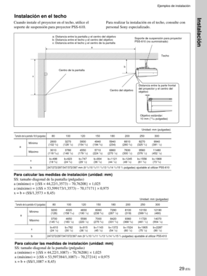 Page 11129 (ES)
Instalaci—n en el techo
Cuando instale el proyector en el techo, utilice el
soporte de suspensi—n para proyector PSS-610.
a: Distancia entre la pantalla y el centro del objetivo
b: Distancia entre el techo y el centro del objetivo
x: Distancia entre el techo y el centro de la pantalla
Tama–o de la pantalla 16:9 (pulgadas)80 100 120 150 180 200 250 300
M’nimo2600 3270 3930 4940 5940 6610 8270 9940
      a(102 3/8) (128 7/8) (154 3/4) (194 5/8) (234) (260 3/8) (325 3/4) (391 1/2)
M‡ximo3010 3780...