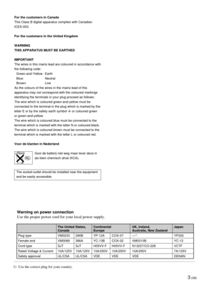 Page 33 (GB)
For the customers in Canada
This Class B digital apparatus complies with Canadian
ICES-003.
For the customers in the United Kingdom
WARNING
THIS APPARATUS MUST BE EARTHED
IMPORTANT
The wires in this mains lead are coloured in accordance with
the following code:
Green-and-Yellow: Earth
Blue: Neutral
Brown: Live
As the colours of the wires in the mains lead of this
apparatus may not correspond with the coloured markings
identifying the terminals in your plug proceed as follows:
The wire which is...