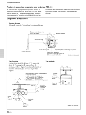 Page 7230 (FR)
Fixation du support de suspension pour projecteur PSS-610
Si vous installez le projecteur au plafond, utilisez le
support de suspension pour projecteur PSS-610.  Pour
plus de dŽtails sur lÕinstallation au plafond, reportez-
vous au manuel dÕinstallation du PSS-610 destinŽ auxrevendeurs. Les distances dÕinstallation sont indiquŽes
ci-dessous lorsque vous installez le projecteur au
plafond.
Diagramme dÕinstallation
Vue du dessus
Alignez le centre de lÕobjectif sur le centre de lÕŽcran.
Avant du...