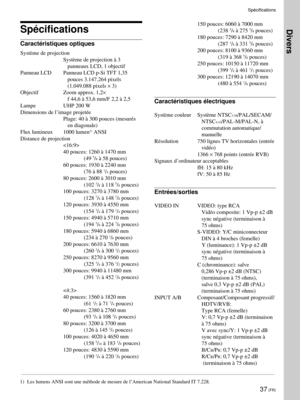 Page 7937 (FR)
SpŽcifications
.........................................................................................................................................................................................................
1) Les lumens ANSI sont une mŽthode de mesure de lÕAmerican National Standard IT 7.228.
SpŽcifications
CaractŽristiques optiques


panneaux LCD, 1 objectif
Panneau LCD Panneau LCD p-Si TFT 1,35
pouces 3.147.264 pixels
(1.049.088 pixels ´ 3)
Objectif Zoom approx. 1,2´
f 44,6 ˆ 53,6...