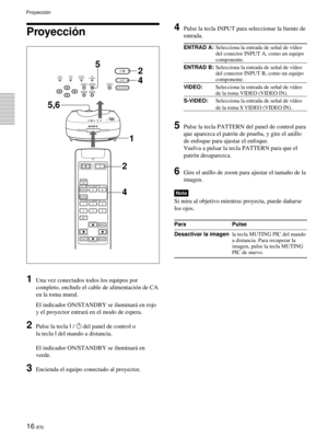 Page 9816 (ES)
Proyecci—n
4Pulse la tecla INPUT para seleccionar la fuente de
entrada.
ENTRAD A:Selecciona la entrada de se–al de v’deo
del conector INPUT A, como un equipo
componente.
ENTRAD B:Selecciona la entrada de se–al de v’deo
del conector INPUT B, como un equipo
componente.
VIDEO:Selecciona la entrada de se–al de v’deo
de la toma VIDEO (VIDEO IN).
S-VIDEO:Selecciona la entrada de se–al de v’deo
de la toma S VIDEO (VIDEO IN).
5Pulse la tecla PATTERN del panel de control para
que aparezca el patr—n de...