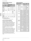 Page 10624 (ES)
Menœ AJUS ENTRAD
Se–ales de entrada y elementos
ajustables/de ajuste
Se–al de entrada
V’deo o RGB de 15k/HDTV/ RGB1)B&W
Elemento
S v’deo (Y/C) Componente DTV
progresivo
FASE Ð ÐÐPUNTO
TAMANOÐÐH
DESPLAZÐÐ
ASPECTOÐÐ
CONV Ð Ð ÐÐ
EXPLO
(s—lo
inferior
a
SVGA)
DESPLAZAMÐÐ
V
AREA
ÐÐ
TITULO
MEMORIA
VIDEO
 : Ajustable/puede ajustarse
Ð : No ajustable/no puede ajustarse
 : Elemento dependiente de la relaci—n de aspecto
Acerca de la memoria predefinida
Este proyector dispone de 45 tipos de datos...