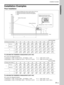 Page 2929 (GB)
a: Distance between the screen and the center of the lens
b: Distance from the floor to the center of the lens
c: Distance from the floor to the foot of the projector
x: Free
16:9 Screen size (inches) 40 60 80 100 120 150 180 200 250 300
Minimum1260 1930 2600 3270 3930 4940 5940 6610 8270 9940
       a(49 5/8) (76) (102 3/8) (128 7/8) (154 3/4) (194 5/8) (234) (260 3/8) (325 3/4) (391 1/2)
Maximum1470 2240 3010 3780 4550 5710 6860 7630 9560 11480
(58) (88 1/4) (118 5/32) (148 7/8) (179 1/4) (224...