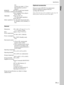 Page 3939 (GB)
Specifications
VD:
Vertical sync input: 1-5 Vp-p
high impedance, positive/
negative
REMOTE RS-232C: D-sub 9-pin (female)
CONTROL S IN/PLUG IN POWER
Stereo minijack 5Vp-p, plug in
power, DC5V
TRIGGER Power on: DC 12V
4.7k ohm output impedance
Power off: 0 V
Safety regulations: UL, cUL, FCC Class B, IC Class
B, NEMKO, CE(LVD/EMC), C-
Tick
General
Dimensions 395 ´ 168 ´ 427 mm (13 3/8 ´ 5 5/8
´ 13 1/4 inches) (w/h/d)
Mass Approx. 8 kg (17 lb 10 oz)
Power requirements
AC 100 to 240 V, 50/60 Hz
Power...