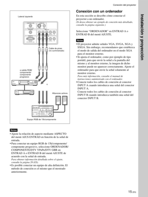 Page 11315 (ES)
Conexión del proyector
Conexión con un ordenador
En esta sección se describe cómo conectar el
proyector a un ordenador.
(Si desea obtener un ejemplo de conexión más detallado,
consulte la página siguiente.)
Seleccione “ORDENADOR” en ENTRAD A o
ENTRAD B del menú AJUSTE.
Notas
•El proyector admite señales VGA, SVGA, XGA y
SXGA. Sin embargo, recomendamos que establezca
el modo de salida del ordenador en el modo XGA
para el monitor externo.
•Si ajusta el ordenador, como por ejemplo de tipo
portátil,...