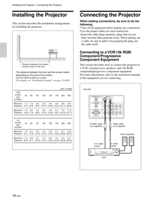 Page 1616 (GB)
Installing the Projector / Connecting the Projector
Installing the Projector
This section describes the installation arrangements
for installing the projector.
The distance between the lens and the screen varies
depending on the size of the screen.
Use the following table as a guide.
(For details, see “Installation Example” on page 32 (GB).)
Unit: m (feet)
16:9
screen
size40 60 80 100 120 150 200 300
(inches)
Minimum 1.3 1.9 2.6 3.3 3.9 4.9 6.6 9.9
Distance (4.1) (6.3) (8.5) (10.7) (12.9) (16.2)...
