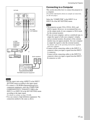 Page 1717 (GB)
Connecting the Projector
Connecting to a Computer
This section describes how to connect the projector to
a computer.
(For further information about an example of connection,
see the next page.)
Select the “COMPUTER” in the INPUT-A or
INPUT-B of the SET SETTING menu.
Notes
•The projector accepts VGA, SVGA, XGA, and
SXGA signals. However, we recommend that you
set the output mode of your computer to XGA mode
for the external monitor.
•If you set your computer, such as a notebook type, to
output the...