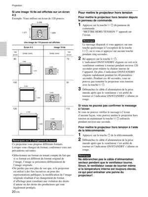 Page 7020 (FR)
Si une image 16:9e est affichée sur un écran
4:3
Exemple: Vous utilisez un écran de 120 pouces.
Ecran 4:3 Image 16:9e
Unité (mm) Unité (mm)
80 73
100 91
120 110
2.438
1.829
1.371
2.438 2.032
1.524
1.143
2.032 1.219 1.626
914,6
1.626
Une image de 110 pouces est affichée.
Taille
(pouces) Taille
(pouces)
Pour mettre le projecteur hors tension
Pour mettre le projecteur hors tension depuis
le panneau de commande.
1Appuyez sur la touche I / 1 du panneau de
commande.
“METTRE HORS TENSION ?” apparaît...