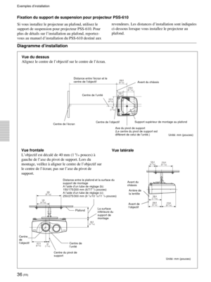 Page 8636 (FR)
Fixation du support de suspension pour projecteur PSS-610
Si vous installez le projecteur au plafond, utilisez le
support de suspension pour projecteur PSS-610. Pour
plus de détails sur l’installation au plafond, reportez-
vous au manuel d’installation du PSS-610 destiné auxrevendeurs. Les distances d’installation sont indiquées
ci-dessous lorsque vous installez le projecteur au
plafond.
Diagramme d’installation
Vue du dessus
Alignez le centre de l’objectif sur le centre de l’écran.
Avant du...