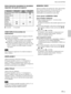 Page 12325 (ES)
Menú AJUS ENTRAD
Estos elementos ajustables/no ajustables
dependen del ajuste de aspecto
ElementosDESPLAZAMAREA DIST TRAPVTITULO DIG
COMPLETO – –
COMPLETO DIRECTO–––
NORMAL – –
NORMAL – – –
DIRECTO
ZOOM–
SUBTITULO–
ZOOM AMPLI – – –
 : Ajustable – : No ajustable
CONV EXPLO (Convertidor de
exploración)
Convierte la señal para mostrar la imagen en función
del tamaño de la pantalla.
SI: Aumenta la imagen de acuerdo con el aspecto de
la pantalla. La imagen perderá cierta claridad.
NO: Muestra la...