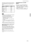 Page 2929 (GB)
The INPUT SETTING Menu
Since the data is recalled from the preset memory for
the following signals, you can use these preset data by
adjusting SIZE H. Make finer adjustments using
SHIFT.
Signal Memory No. SIZE H
Super Mac-2 23 1312
SGI-1 23 1320
Macintosh 19 25 1328
Macintosh 21 28 1456
Sony News 36 1708
PC-9821 36 1600
1280 × 1024
WS Sunmicro 37 1664
Notes
•A part of the screen is displayed in black depending
on the aspect ratio of the input signal.
•Use the following signals to input the sync...