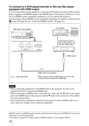 Page 18 18
To connect to a DVD player/recorder or Blu-ray Disc player 
equipped with HDMI output
You can enjoy better picture quality by connecting a DVD player/recorder or Blu-ray Disc 
player equipped with HDMI output to the HDMI input of the projector. Moreover, if you 
have an HDMI control compatible equipment, you can operate the projector 
synchronizing with the HDMI control compatible equipment. For details, see the Function 
 menu (1 page 48) and “About the HDMI Control” (1 page 53).
 
 When connecting...