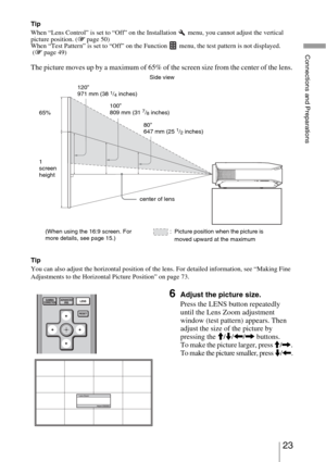 Page 2323 
Connections and Preparations
Tip
When “Lens Control” is set to “Off” on the Installation 
 menu, you cannot adjust the vertical 
picture position. (1 page 50)
When “Test Pattern” is set to “Off” on the Function   menu, the test pattern is not displayed.
 (1 page 49)
The picture moves up by a maximum of 65% of the screen size from the center of the lens.
Tip
You can also adjust the horizontal position of the lens. For detailed information, see “Making Fine 
Adjustments to the Horizontal Picture...