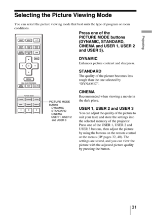 Page 3131 
Projecting
Selecting the Picture Viewing Mode
You can select the picture viewing mode that best suits the type of program or room 
conditions.
Press one of the 
PICTURE MODE buttons 
(DYNAMIC, STANDARD, 
CINEMA and USER 1, USER 2 
and USER 3).
DYNAMIC
Enhances picture contrast and sharpness.
STANDARD
The quality of the picture becomes less 
rough than the one selected by 
“DYNAMIC”. 
CINEMA
Recommended when viewing a movie in 
the dark place.
USER 1, USER 2 and USER 3
You can adjust the quality of...