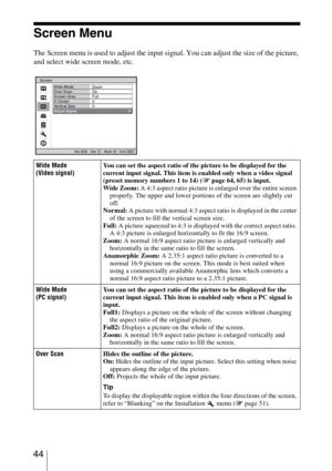 Page 44 44
Screen Menu
The Screen menu is used to adjust the input signal. You can adjust the size of the picture, 
and select wide screen mode, etc.
.
Wide Mode 
(Video signal)You can set the aspect ratio of the picture to be displayed for the 
current input signal. This item is enabled only when a video signal 
(preset memory numbers 1 to 14) (1 page 64, 65) is input.
Wide Zoom: A 4:3 aspect ratio picture is enlarged over the entire screen 
properly. The upper and lower portions of the screen are slightly cut...