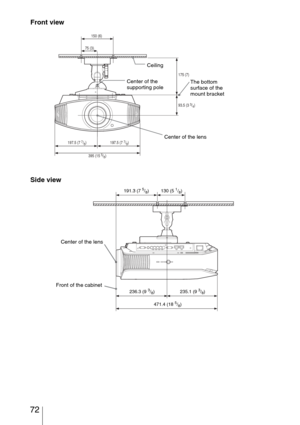 Page 72 72
Front view
Side view
197.5 (7 7/8) 197.5 (7 7/8) 75 (3)150 (6)
175 (7)
93.5 (3 
3/4)
395 (15 5/8)
Ceiling
The bottom 
surface of the 
mount bracket Center of the 
supporting pole
Center of the lens
Center of the lens
Front of the cabinet
191.3 (7 5/8)130 (5 1/8)
236.3 (9 
3/8) 235.1 (9 3/8)
471.4 (18 
5/8) 
