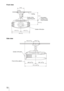 Page 72 72
Front view
Side view
197.5 (7 7/8) 197.5 (7 7/8) 75 (3)150 (6)
175 (7)
93.5 (3 
3/4)
395 (15 5/8)
Ceiling
The bottom 
surface of the 
mount bracket Center of the 
supporting pole
Center of the lens
Center of the lens
Front of the cabinet
191.3 (7 5/8)130 (5 1/8)
236.3 (9 
3/8) 235.1 (9 3/8)
471.4 (18 
5/8) 
