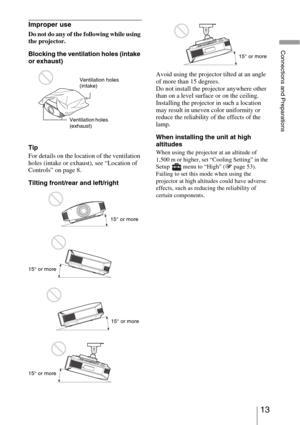 Page 1313 
Connections and Preparations
Improper use
Do not do any of the following while using 
the projector.
Blocking the ventilation holes (intake 
or exhaust)
Tip
For details on the location of the ventilation 
holes (intake or exhaust), see “Location of 
Controls” on page 8.
Tilting front/rear and left/rightAvoid using the projector tilted at an angle 
of more than 15 degrees.
Do not install the projector anywhere other 
than on a level surface or on the ceiling. 
Installing the projector in such a...