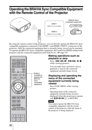 Page 32 32
Operating the BRAVIA Sync Compatible Equipment 
with the Remote Control of the Projector
By using the remote control of the projector, you can directly operate the BRAVIA Sync 
compatible equipment connected to the HDMI 1 and HDMI 2 INPUT connectors of the 
projector. Only the connected equipment that is currently being viewed can be operated.
To operate the BRAVIA Sync compatible equipment, the Control for HDMI setting of the 
projector and the connected equipment must both be set. (1 page 55)...