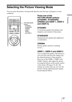 Page 3737 
Projecting
Selecting the Picture Viewing Mode
You can select the picture viewing mode that best suits the type of program or room 
conditions.
Press one of the 
PICTURE MODE buttons 
(DYNAMIC, STANDARD, 
CINEMA and USER 1, USER 2 
and USER 3).
DYNAMIC
Vivid picture quality that enhances the 
sharpness and contrast of the picture.
STANDARD
Standard picture quality that emphasizes 
on naturalness.
CINEMA
Picture quality suited for watching 
movies.
USER 1, USER 2 and USER 3
You can adjust the quality...