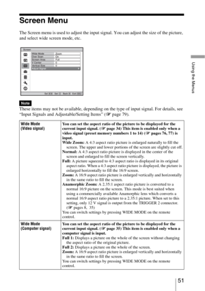 Page 5151 
Using the Menus
Screen Menu
The Screen menu is used to adjust the input signal. You can adjust the size of the picture, 
and select wide screen mode, etc.
.
These items may not be available, depending on the type of input signal. For details, see 
“Input Signals and Adjustable/Setting Items” (1 page 79).
Note
Wide Mode 
(Video signal)You can set the aspect ratio of the picture to be displayed for the 
current input signal. (1 page 34) This item is enabled only when a 
video signal (preset memory...