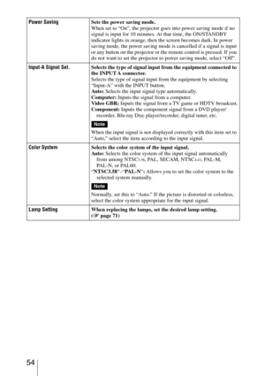 Page 54 54
Power SavingSets the power saving mode.
When set to “On”, the projector goes into power saving mode if no 
signal is input for 10 minutes. At that time, the ON/STANDBY 
indicator lights in orange, then the screen becomes dark. In power 
saving mode, the power saving mode is cancelled if a signal is input 
or any button on the projector or the remote control is pressed. If you 
do not want to set the projector to power saving mode, select “Off”.
Input-A Signal Sel.Selects the type of signal input from...