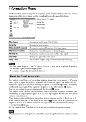 Page 60 60
Information Menu
The Information menu displays the model name, serial number, the horizontal and vertical 
frequencies of the input signal and the cumulated hours of usage of the lamp.
 fH (horizontal frequency) and fV(vertical frequency) may not be displayed depending 
on the input signal used on the projector.
 You cannot change the displays listed above.
This projector has 38 types of preset data for input signals (the preset memory). When the 
preset signal is input, the projector automatically...
