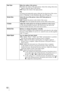 Page 52 52
Over ScanHides the outline of the picture.
On: Hides the outline of the input picture. Select this setting when noise 
appears along the edge of the picture.
Off: Projects the whole of the input picture.
Tip
To display the displayable region within the four directions of the screen, 
refer to “Blanking” on the Installation   menu (1 page 58).
Screen AreaSelects the size of the picture when a Hi-Vision picture is 
overscanned.
Full: Expands the picture on the whole of the screen.
Through: Does not...