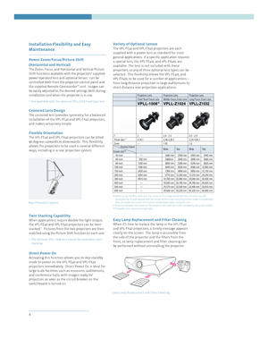 Page 44
Variety of Optional Lenses
The VPL-FE40 and VPL-FX40 projectors are each
supplied with a power lens as standard for most
general applications.  If a specific application requires
a special lens, the VPL-FE40L and VPL-FX40L are
available.  The lens is not included with these
projectors, so any of three optional lens types can be
selected.  This flexibility allows the VPL-FE40L and
VPL-FX40L to be used for a number of applications –
from long-distance projection in large auditoriums to
short-distance...