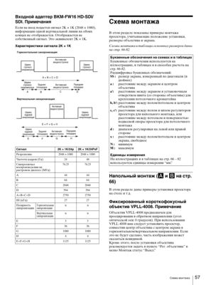 Page 57Схема монтажа57 
Входной адаптер BKM-FW16 HD-SDI/
SDI. Примечания
Если на вход подается сигнал 2K × 1K (2048 × 1080),  
информация одной вертикальной линии на обоих 
концах не отображается. Отображается не 
собственный сигнал. Это эквивалент 2K × 1K.
Характеристики сигнала 2K × 1K
Схема монтажа
В этом разделе показаны примеры монтажа 
проектора, учитывающие положение установки, 
размеры объектива и экрана.
Схемы монтажа и таблицы основных размеров даны 
на стр. 66-82.
Напольный монтаж (A и B на стр....
