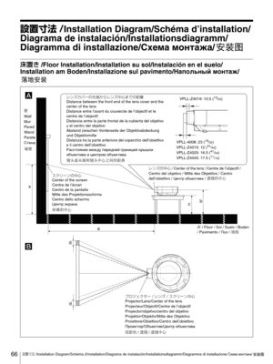 Page 66 66
ƒ”
GO/Installation Diagram/Schéma d’installation/Diagrama de instalación/Installationsdiagramm/Diagramma di installazioneСхема монтажа/

