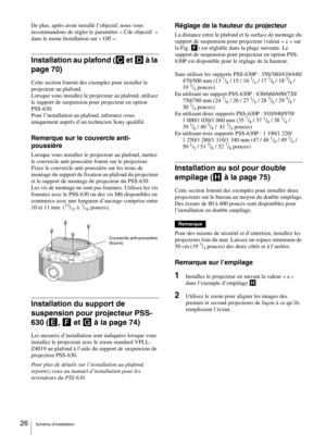 Page 26Schéma d’installation 26
De plus, après avoir installé l’objectif, nous vous 
recommandons de régler le paramètre « Cde objectif  » 
dans le menu Installation sur « Off ».
Installation au plafond (C et D à la 
page 70)
Cette section fournit des exemples pour installer le 
projecteur au plafond. 
Lorsque vous installez le projecteur au plafond, utilisez 
le support de suspension pour projecteur en option 
PSS-630.
Pour l’installation au plafond, informez-vous 
uniquement auprès d’un technicien Sony...