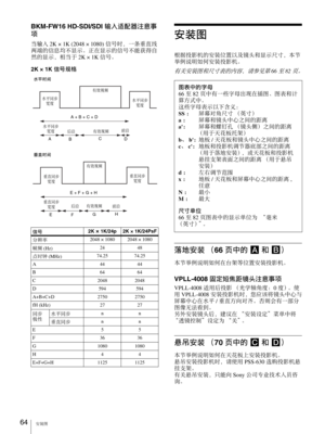 Page 64安装图 64
BKM-FW16 HD-SDI/SDI 输入适配器注意事
项
当输入 2K × 1K (2048 × 1080) 信号时，一条垂直线
两端的信息均不显示。正在显示的信号不能获得自
然的显示，相当于 2K × 1K 信号。
2K × 1K 信号规格
安装图
根据投影机的安装位置以及镜头和显示尺寸，本节
举例说明如何安装投影机。
有关安装图和尺寸表的内容，请参见第66至82页。
落地安装 （66 页中的 A 和 B）
本节举例说明如何在台架等位置安装投影机。
VPLL-4008 固定短焦距镜头注意事项
VPLL-4008 适用后投影 （光学轴角度：0 度）。使
用 VPLL-4008 安装投影机时，您应该将镜头中心与
屏幕中心在水平/垂直方向对齐。否则会有一部分
图像无法看到。
另外安装镜头后，建议在 “安装设定”菜单中将
“透镜控制”设定为 “关”。
悬吊安装 （70 页中的 C 和 D）
本节举例说明如何在天花板上安装投影机。
悬吊安装投影机时，请使用 PSS-630 选购投影机悬
挂支架。
有关悬吊安装，只能向 Sony 公司专业技术人员咨
询。
信号2K × 1K/24p 2K ×...