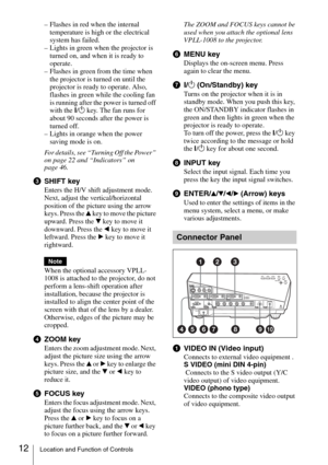 Page 1212Location and Function of Controls
– Flashes in red when the internal 
temperature is high or the electrical 
system has failed.
– Lights in green when the projector is 
turned on, and when it is ready to 
operate.
– Flashes in green from the time when 
the projector is turned on until the 
projector is ready to operate. Also, 
flashes in green while the cooling fan 
is running after the power is turned off 
with the ?/1 key. The fan runs for 
about 90 seconds after the power is 
turned off.
– Lights in...