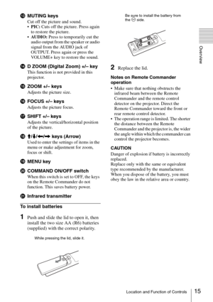 Page 1515Location and Function of Controls
Overview
mMUTING keys
Cut off the picture and sound.
PIC: Cuts off the picture. Press again 
to restore the picture.
AUDIO: Press to temporarily cut the 
audio output from the speaker or audio 
signal from the AUDIO jack of 
OUTPUT. Press again or press the 
VOLUME+ key to restore the sound.
nD ZOOM (Digital Zoom) +/– key
This function is not provided in this 
projector.
oZOOM +/– keys
Adjusts the picture size.
pFOCUS +/– keys
Adjusts the picture focus.
qSHIFT +/–...